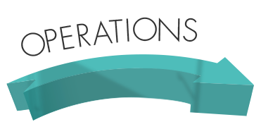 operations