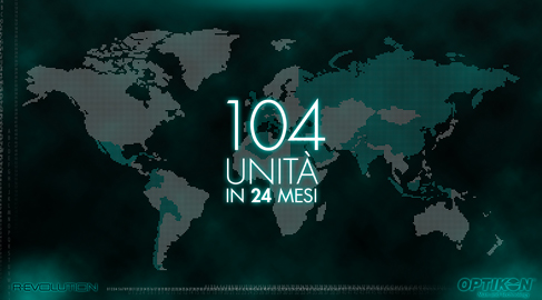 R-evolution nel mondo
